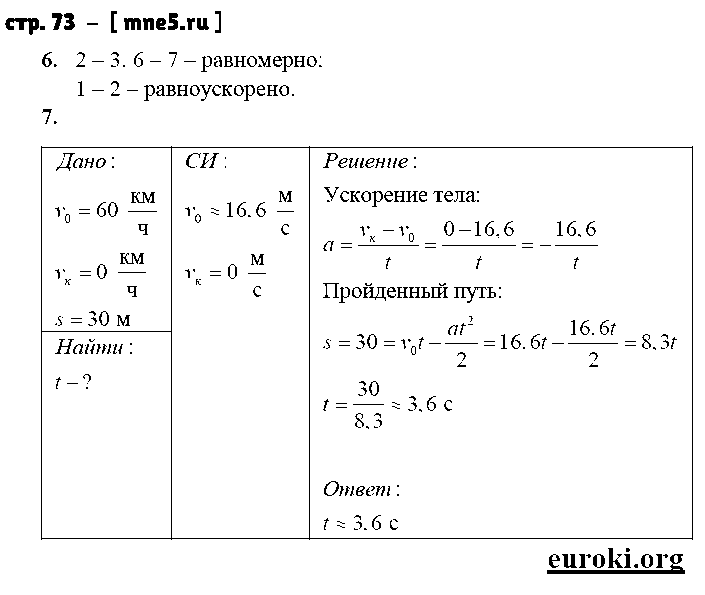 ГДЗ Физика 8 класс - стр. 73
