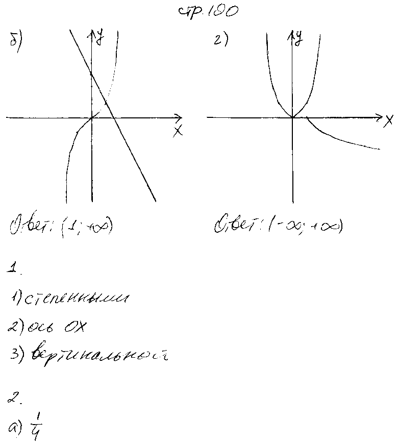 ГДЗ Алгебра 9 класс - стр. 100