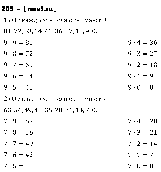 ГДЗ Математика 3 класс - 205