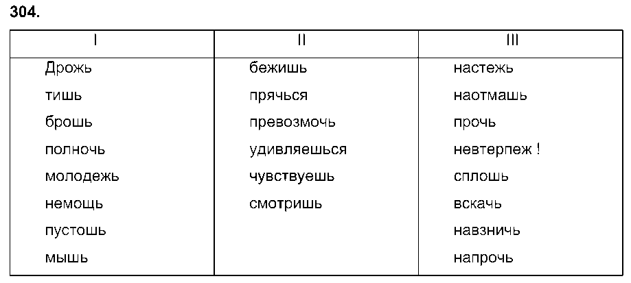 ГДЗ Русский язык 7 класс - 304