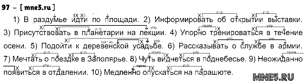 ГДЗ Русский язык 8 класс - 74