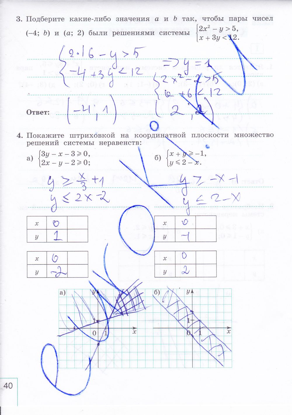 ГДЗ Алгебра 9 класс - стр. 40