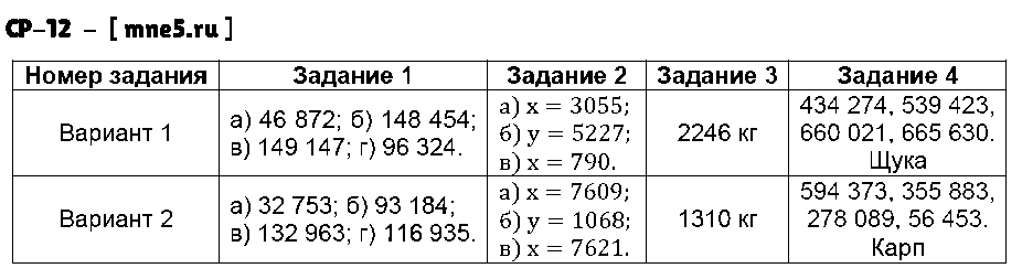 ГДЗ Математика 4 класс - СР-12