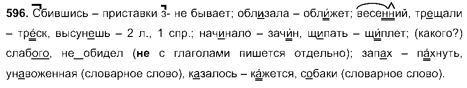 ГДЗ Русский язык 6 класс - 596