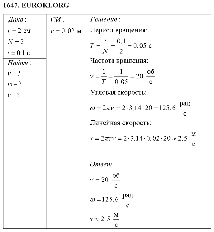ГДЗ Физика 9 класс - 1647