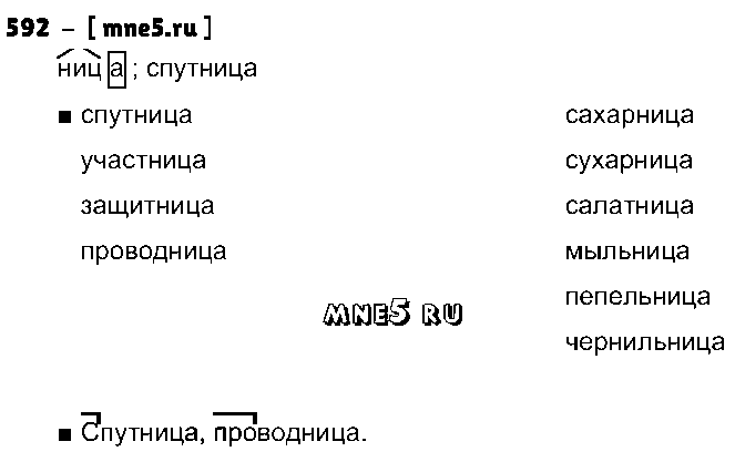ГДЗ Русский язык 4 класс - 592