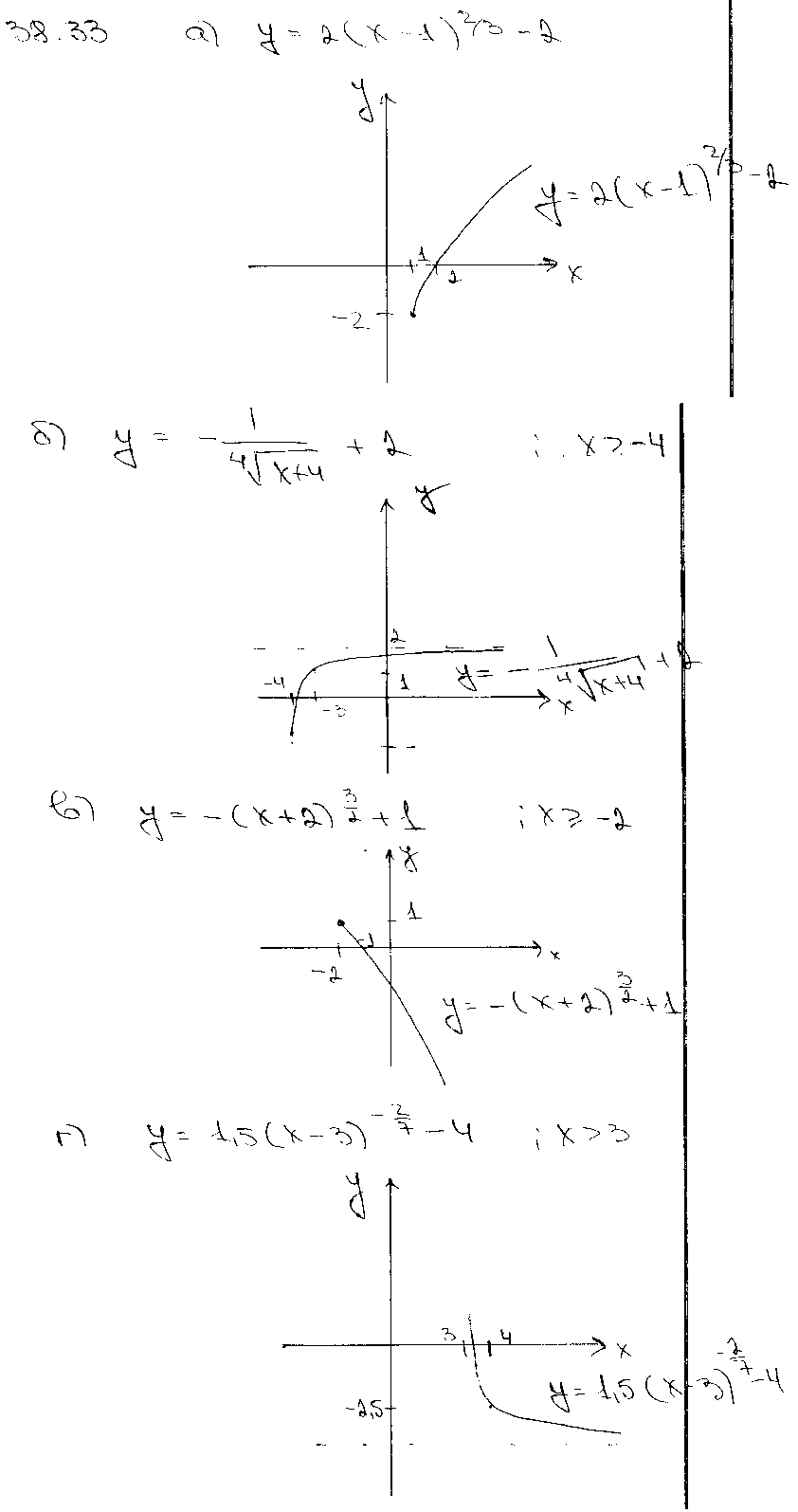 ГДЗ Алгебра 11 класс - 33