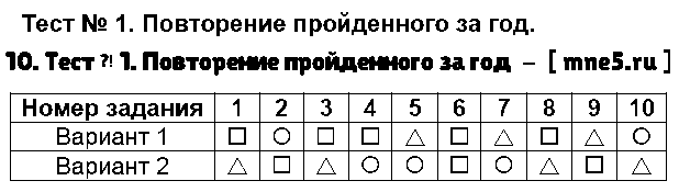 ГДЗ Русский язык 3 класс - 10. Тест № 1. Повторение пройденного за год