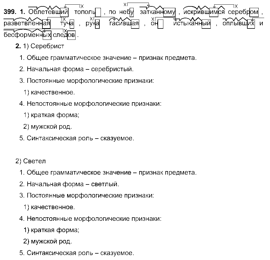 ГДЗ Русский язык 6 класс - 399