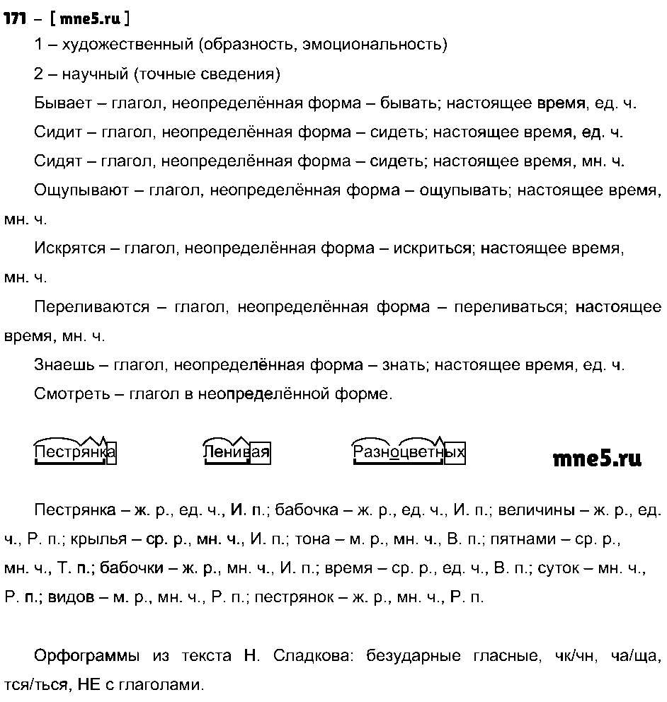 ГДЗ Русский язык 3 класс - 171