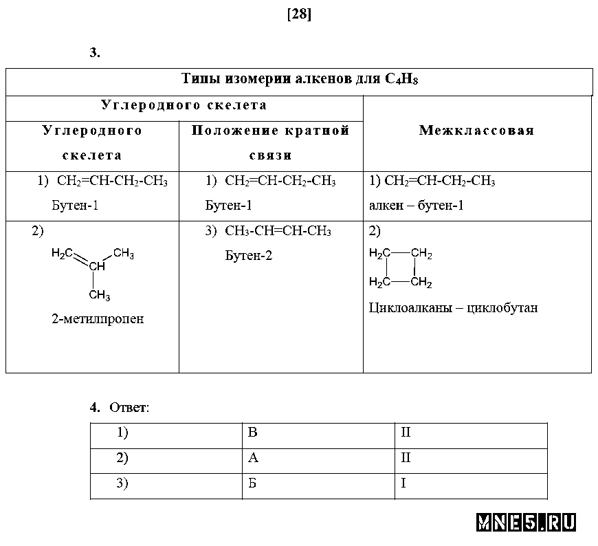 ГДЗ Химия 10 класс - стр. 28