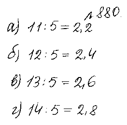 ГДЗ Математика 5 класс - 880