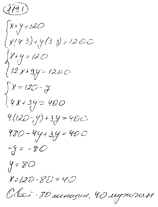 ГДЗ Алгебра 9 класс - 1191