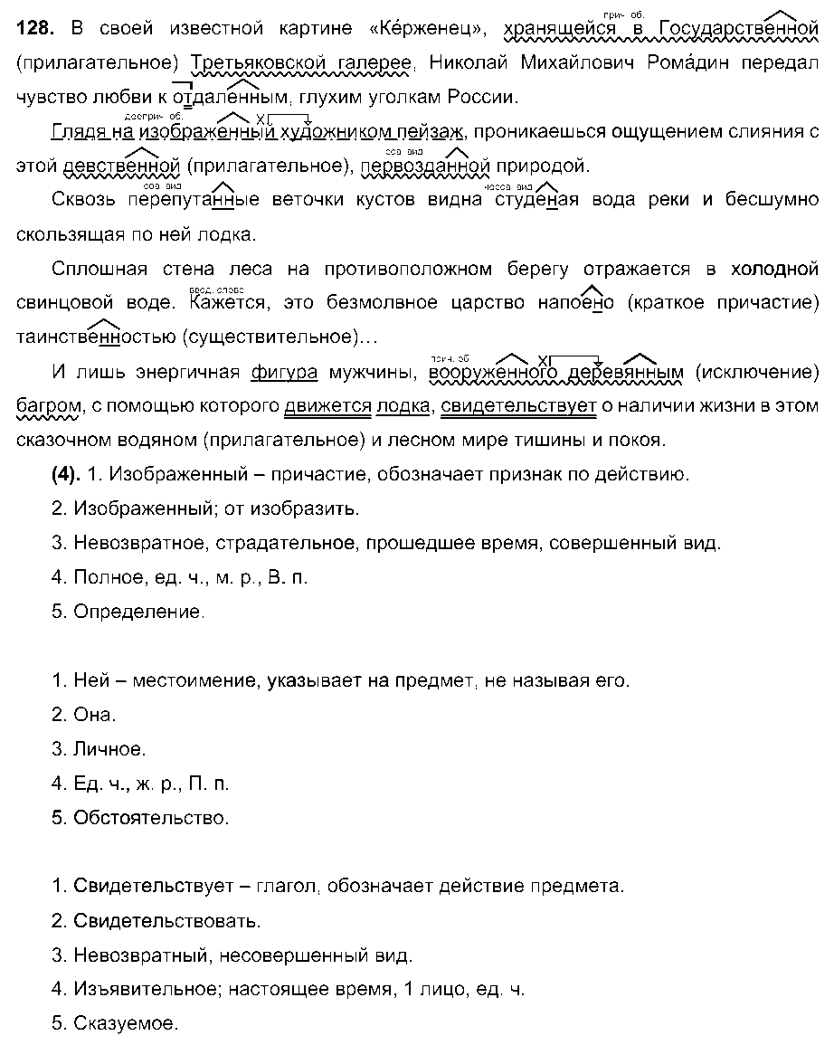 ГДЗ Русский язык 7 класс - 128