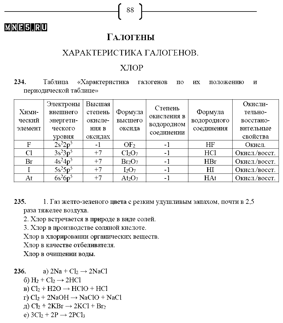 ГДЗ Химия 8 класс - стр. 88