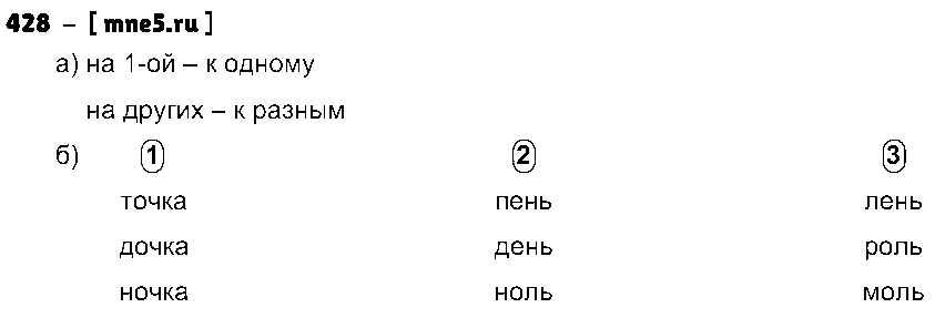 ГДЗ Русский язык 3 класс - 428