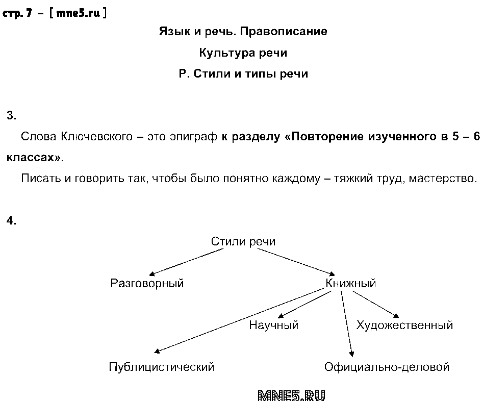 ГДЗ Русский язык 7 класс - стр. 7