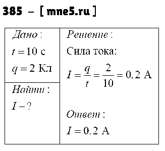ГДЗ Физика 8 класс - 385