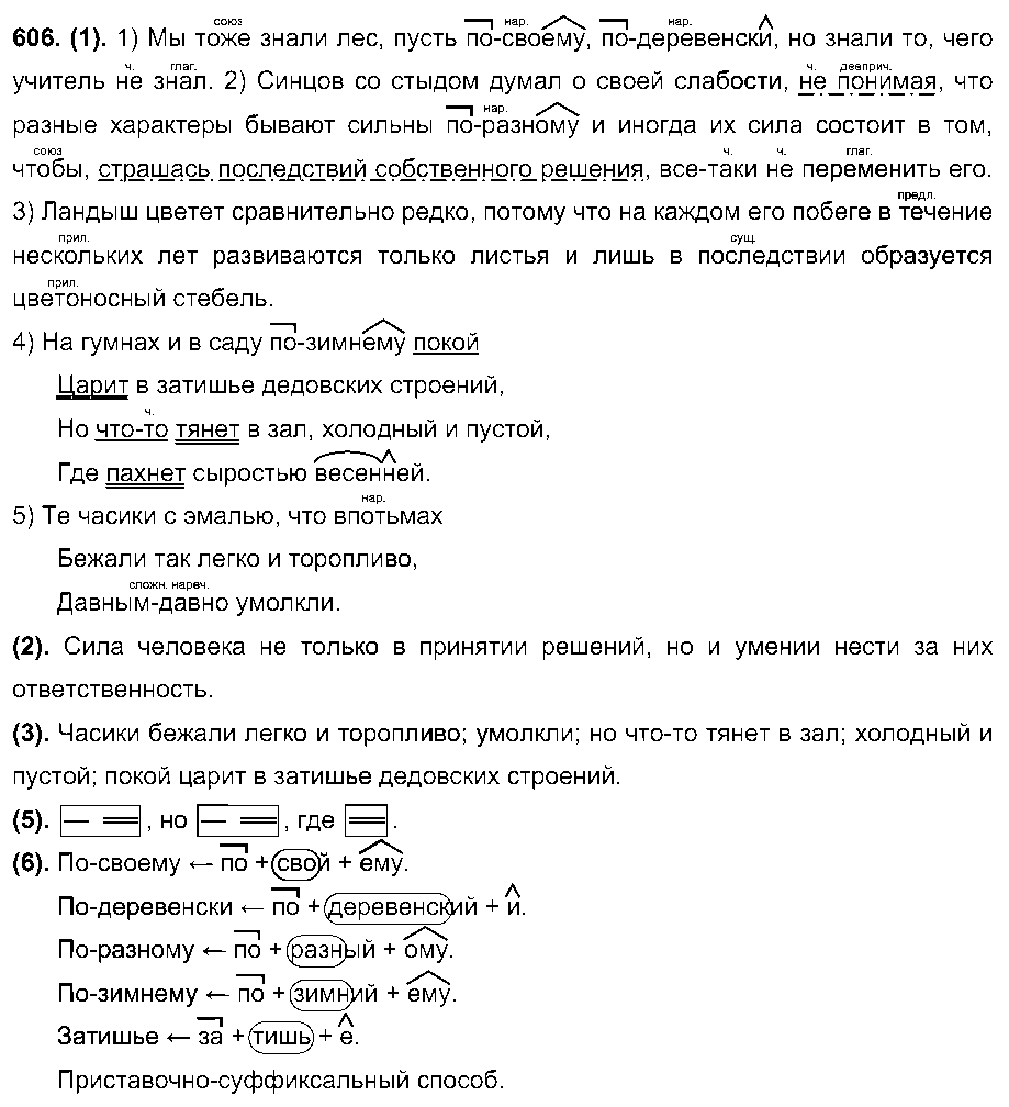 ГДЗ Русский язык 7 класс - 606