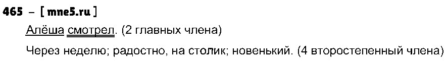 ГДЗ Русский язык 4 класс - 465