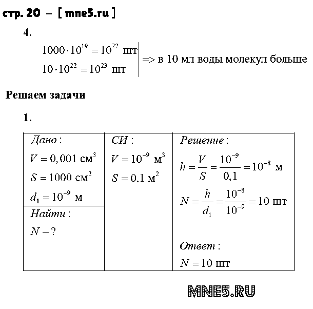 ГДЗ Физика 7 класс - стр. 20