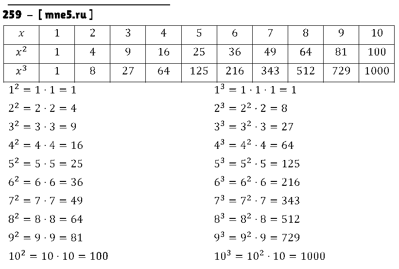 ГДЗ Математика 5 класс - 259