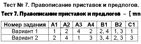ГДЗ Русский язык 3 класс - Тест 7. Правописание приставок и предлогов
