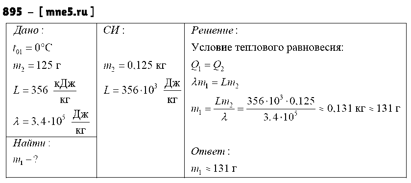 ГДЗ Физика 8 класс - 895