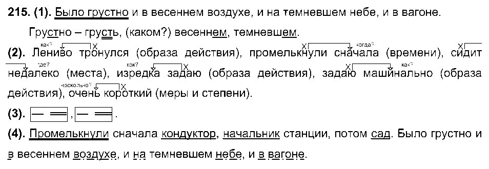 ГДЗ Русский язык 7 класс - 215