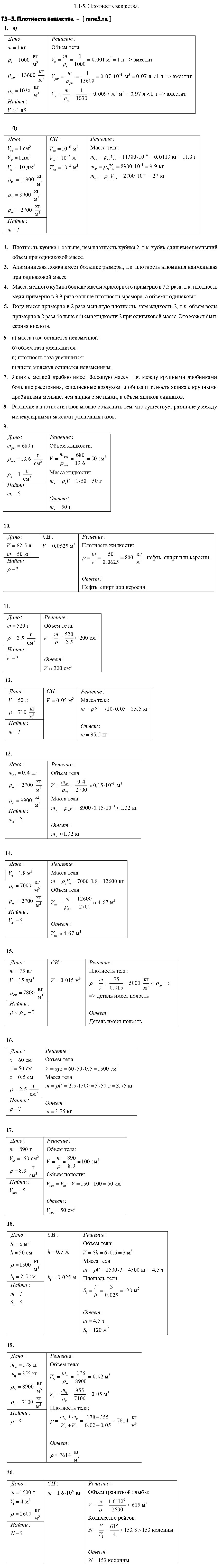 ГДЗ Физика 7 класс - ТЗ-5. Плотность вещества