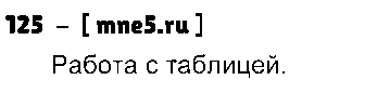 ГДЗ Русский язык 3 класс - 125