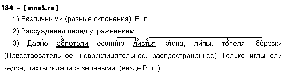 ГДЗ Русский язык 4 класс - 184