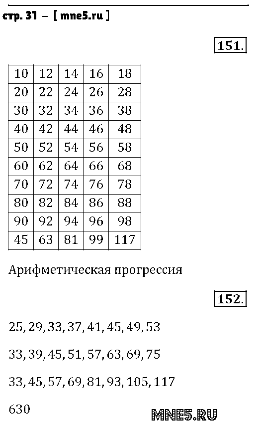 ГДЗ Алгебра 9 класс - стр. 31