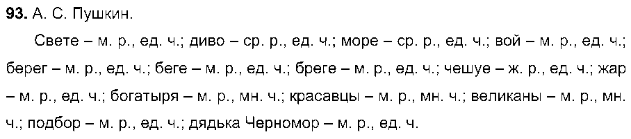 ГДЗ Русский язык 5 класс - 93