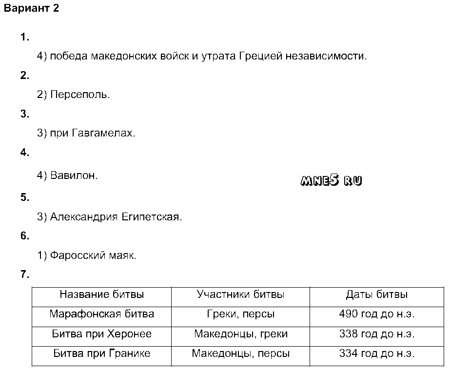 ГДЗ История 5 класс - Вариант 2