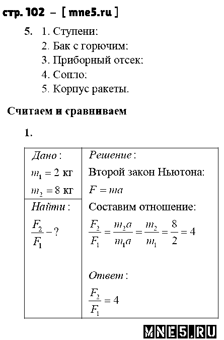 ГДЗ Физика 8 класс - стр. 102