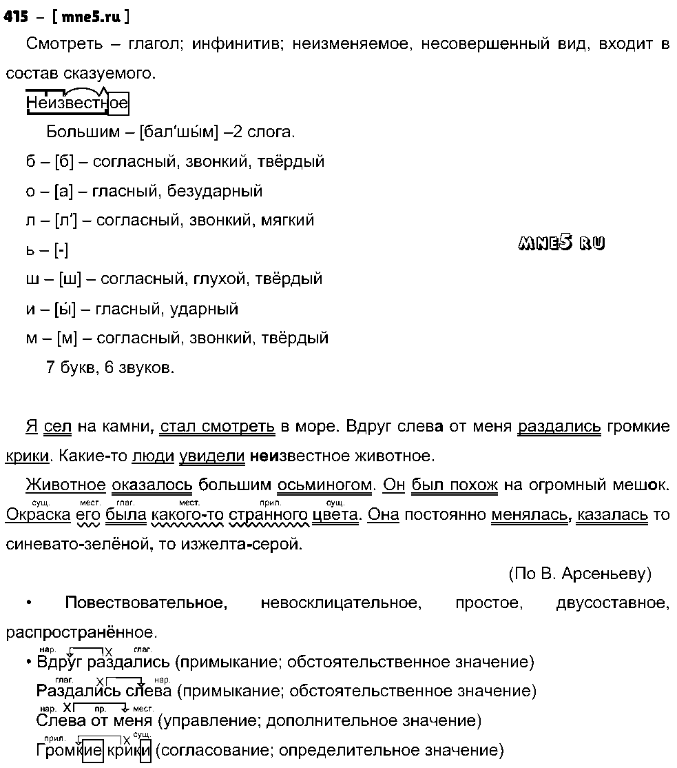 ГДЗ Русский язык 8 класс - 415