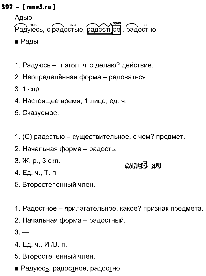 ГДЗ Русский язык 4 класс - 597