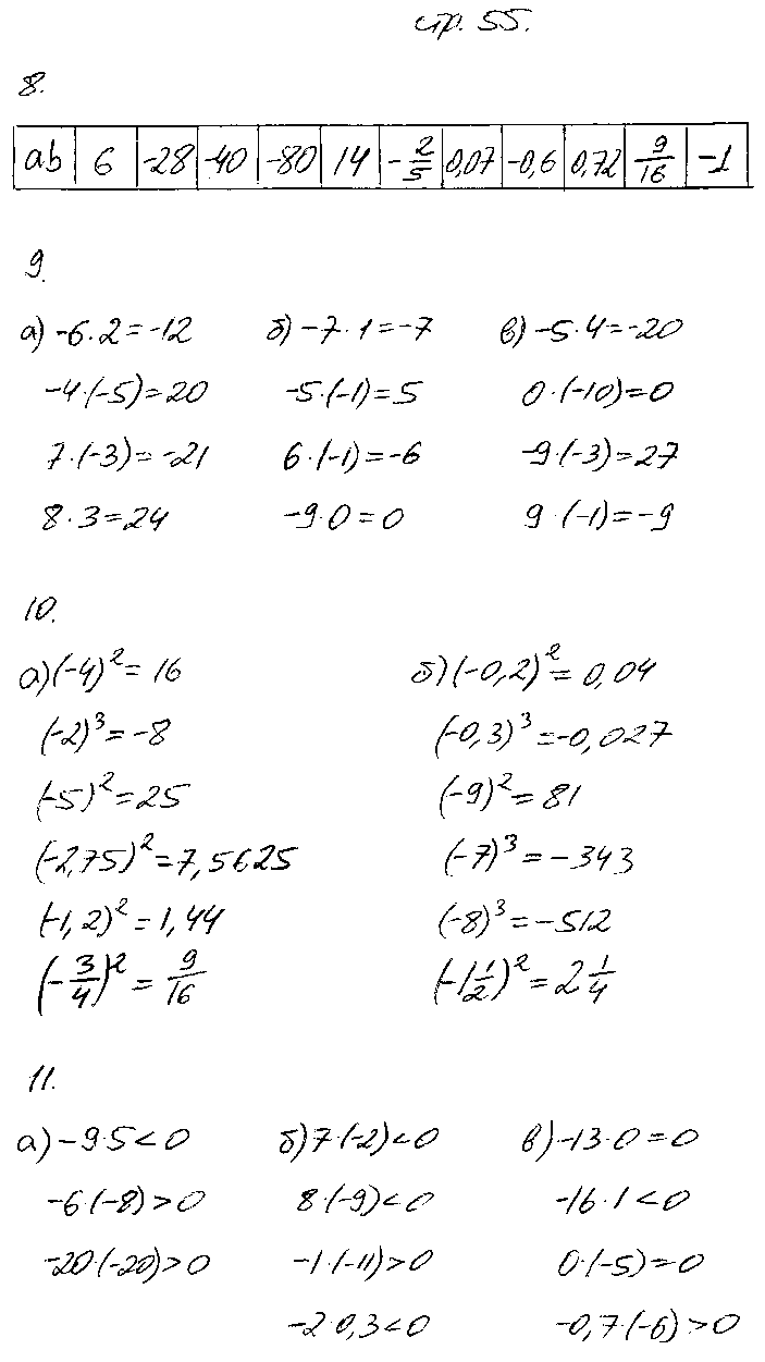 ГДЗ Математика 6 класс - стр. 55