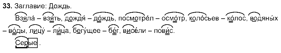 ГДЗ Русский язык 5 класс - 33