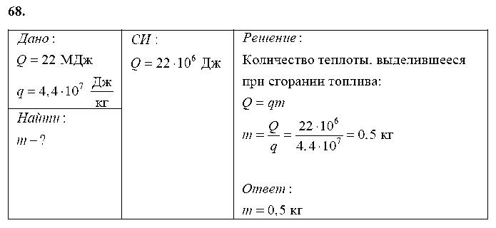 ГДЗ Физика 8 класс - 68
