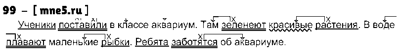 ГДЗ Русский язык 3 класс - 99