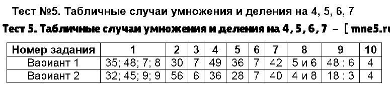 ГДЗ Математика 3 класс - Тест 5. Табличные случаи умножения и деления на 4, 5, 6, 7