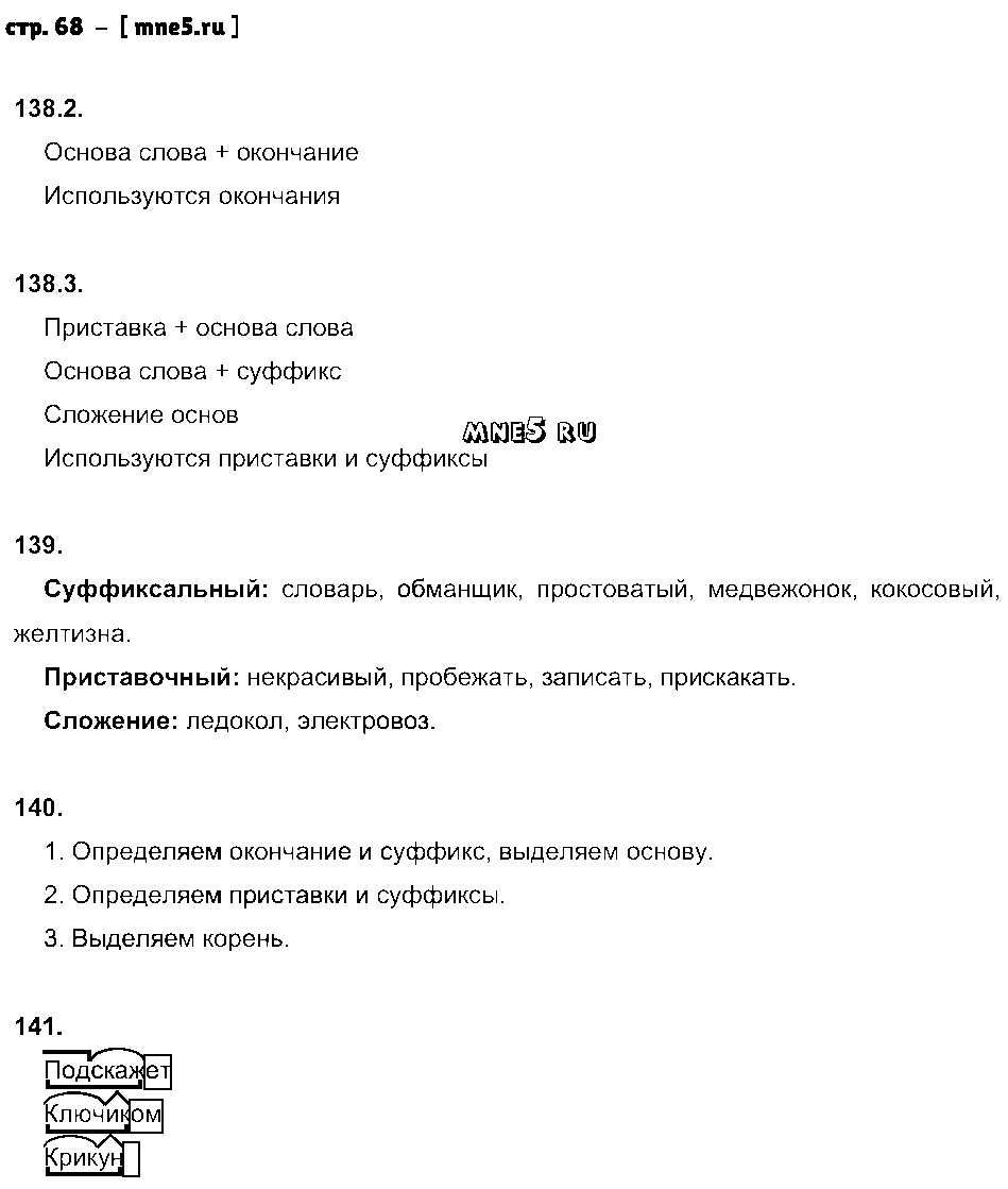 ГДЗ Русский язык 5 класс - стр. 68