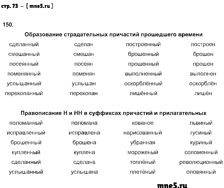 ГДЗ Русский язык 6 класс - стр. 73