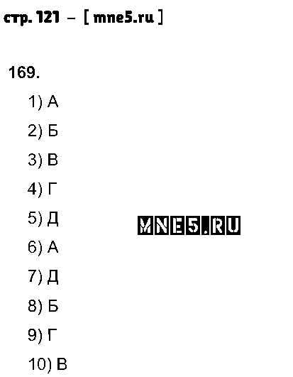 ГДЗ Русский язык 8 класс - стр. 121