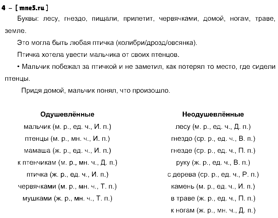 ГДЗ Русский язык 4 класс - 4