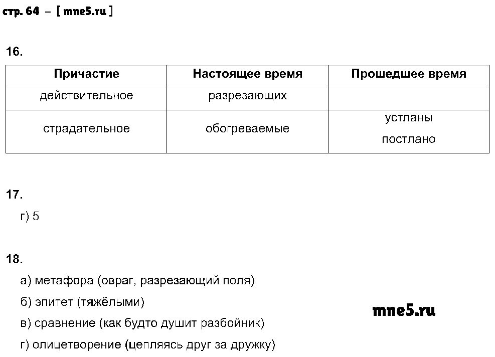 ГДЗ Русский язык 9 класс - стр. 64