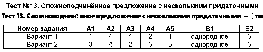 ГДЗ Русский язык 9 класс - Тест 13. Сложноподчинённое предложение с несколькими придаточными