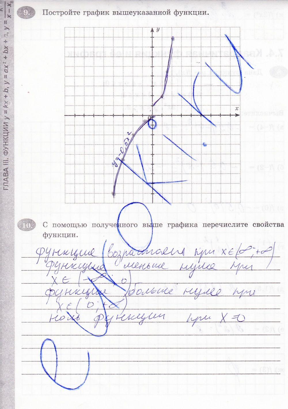 ГДЗ Алгебра 8 класс - стр. 90